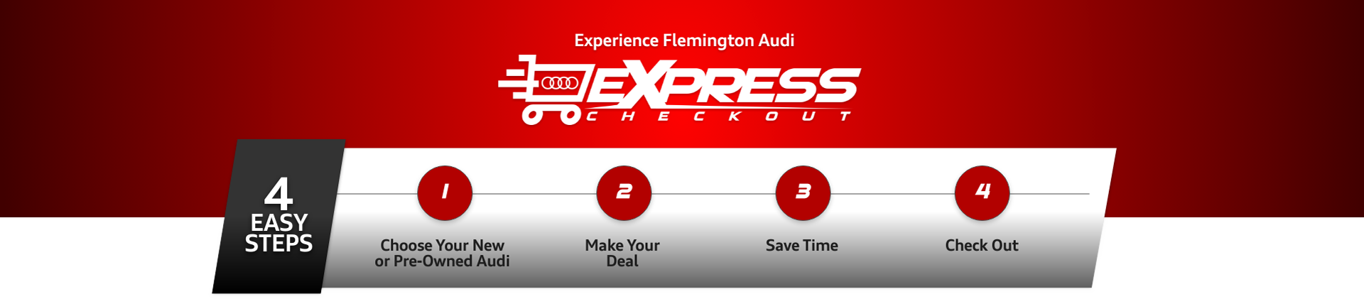 Flemington Audi Express Checkout